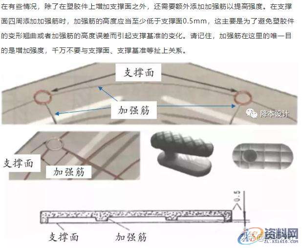 小小的间隙看似微不足道，背后却隐藏着大学问01手机壳的设计细节02间隙的五大设计原则03写在最后,小小的间隙看似微不足道，背后却隐藏着大学问,间隙,设计,第9张