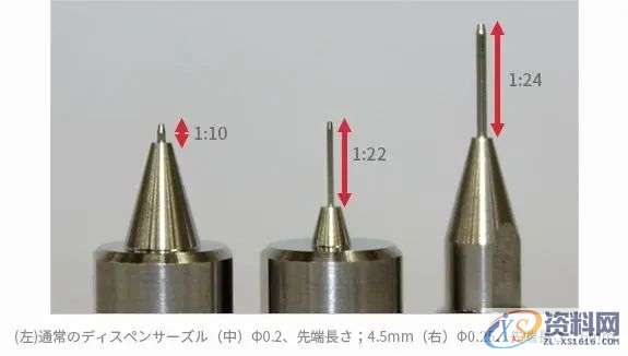 超精密加工技术分享－直径仅为0.01毫米的钻孔加工是如何实现的？ ...,加工,毫米,直径,第7张