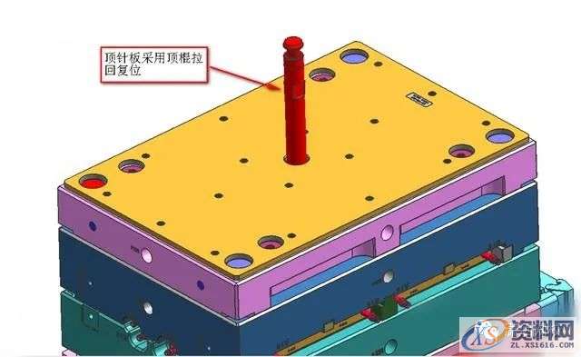 ug模具设计中强复位的运作原理及作用,模具设计,第4张