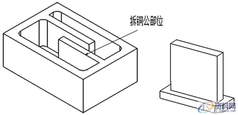 模具制造电火花加工中拆铜公的注意事项,加工,第4张