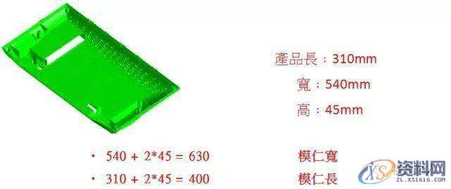 做模具，你懂“模仁”是什么吗？,模具,什么,第3张