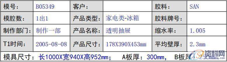 抽屉模具设计看着简单，想要做好还是要有一定的技术,模具设计,第2张