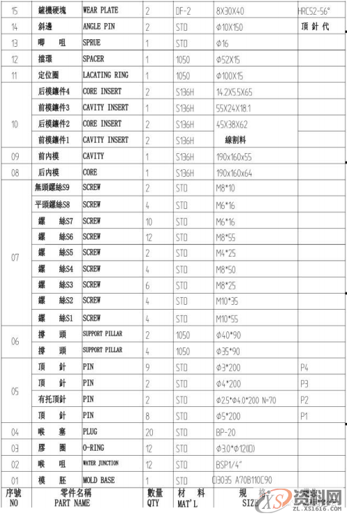 扫描仪快门注塑模具设计要点,塑件,顶针,mso,设计,模具,第10张