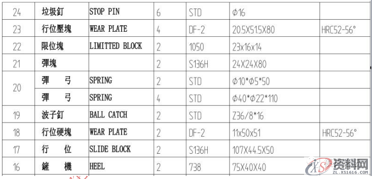 扫描仪快门注塑模具设计要点,塑件,顶针,mso,设计,模具,第9张