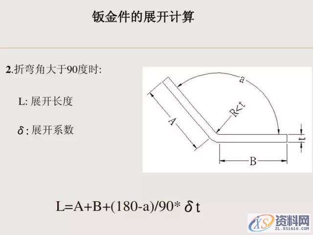 钣金件设计图文详解,mso,设计培训,font,培训学校,第2张