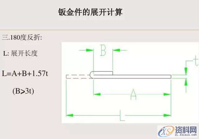 钣金件设计图文详解,mso,设计培训,font,培训学校,第4张