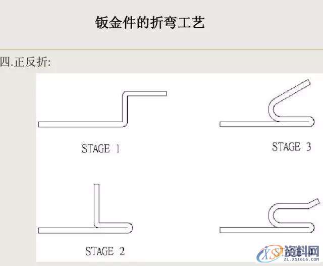 钣金件设计图文详解,mso,设计培训,font,培训学校,第8张