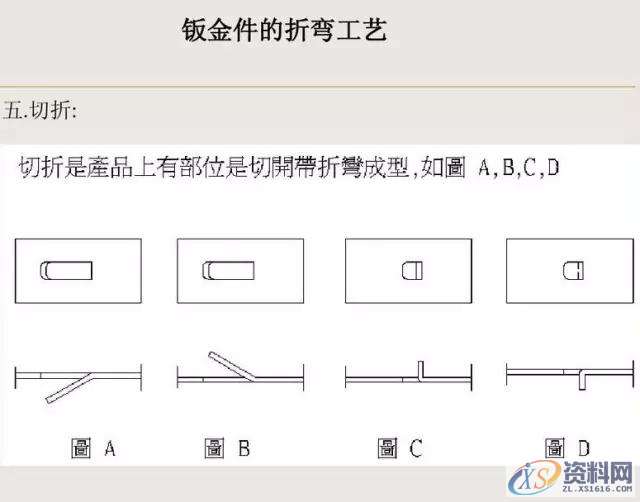 钣金件设计图文详解,mso,设计培训,font,培训学校,第9张