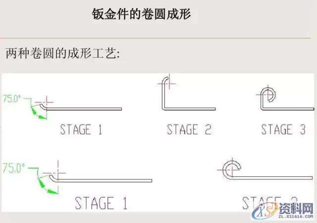 钣金件设计图文详解,mso,设计培训,font,培训学校,第16张