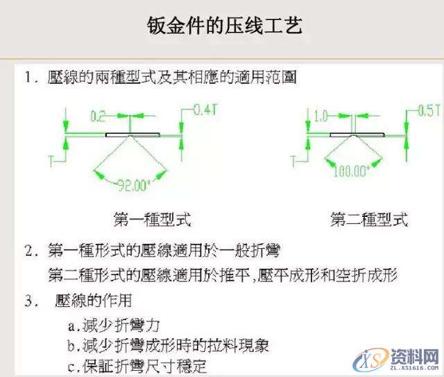 钣金件设计图文详解,mso,设计培训,font,培训学校,第20张