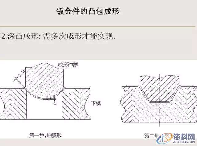 钣金件设计图文详解,mso,设计培训,font,培训学校,第15张