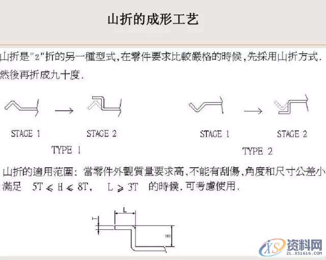 钣金件设计图文详解,mso,设计培训,font,培训学校,第11张