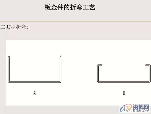 钣金件设计图文详解,mso,设计培训,font,培训学校,第6张