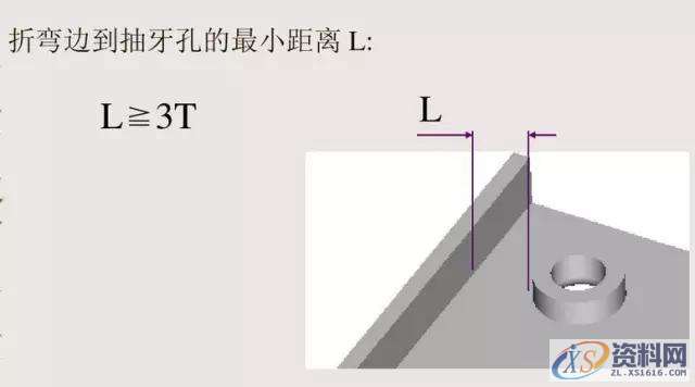 钣金件设计图文详解,mso,设计培训,font,培训学校,第24张