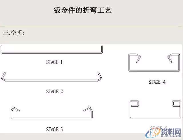 钣金件设计图文详解,mso,设计培训,font,培训学校,第7张