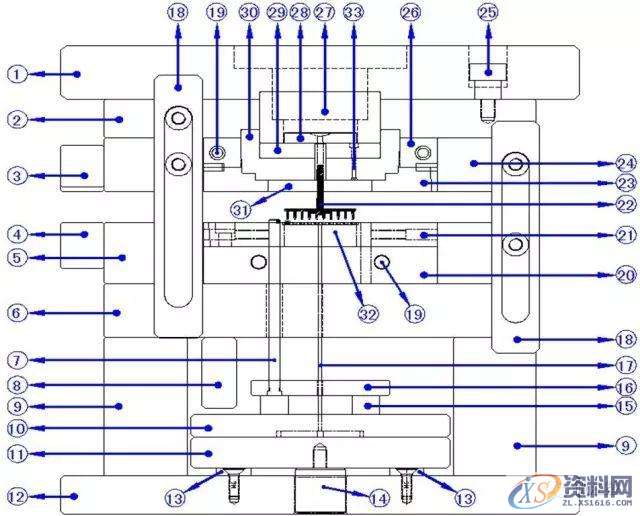 注塑模具设计结构组成及作用,模具,成型,塑件,型腔,第1张