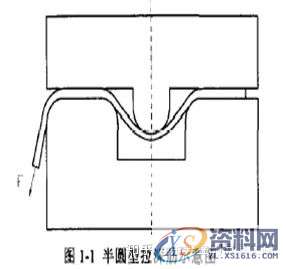 五金模具设计:模具拉延筋的作用及常见的问题,模具设计,模具,第2张 五金模具设计:模具拉延筋的作用及常见的问题,模具设计,模具,第2张