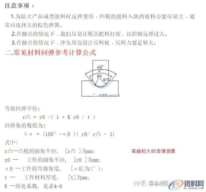 五金冲压模具展开回弹设计：PressCAD规范操作,第4张