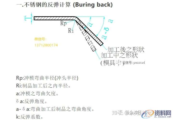 五金冲压模具展开回弹设计：PressCAD规范操作,第2张