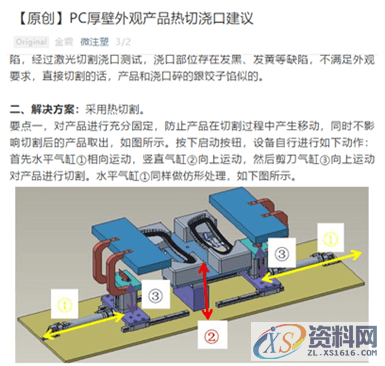 注塑模十八般武艺你会几种,塑件,浇口,模具,产品,第10张