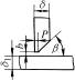 埋弧焊焊接缝坡口的基本型式与尺寸(GB/T986-1998)（图文教程）,埋弧焊焊接缝坡口的基本型式与尺寸(GB/T986-1998),型式,尺寸,第10张