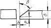 埋弧焊焊接缝坡口的基本型式与尺寸(GB/T986-1998)（图文教程）,埋弧焊焊接缝坡口的基本型式与尺寸(GB/T986-1998),型式,尺寸,第16张