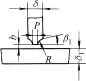 埋弧焊焊接缝坡口的基本型式与尺寸(GB/T986-1998)（图文教程）,埋弧焊焊接缝坡口的基本型式与尺寸(GB/T986-1998),型式,尺寸,第85张