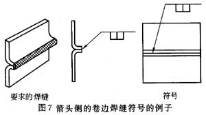 焊缝符号及焊接标注知识问答（图文教程）,焊缝符号及焊接标注知识问答,标注,符号,第5张