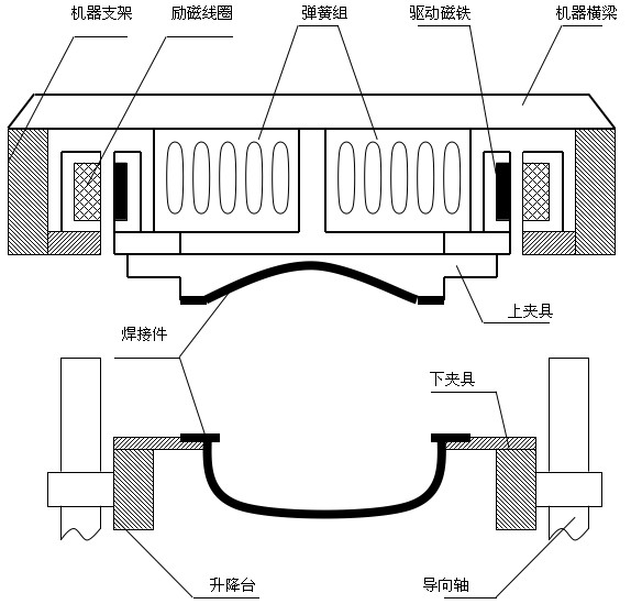 线性振动摩擦焊接系统设计（图文教程）,线性振动摩擦焊接系统设计,图文,第3张