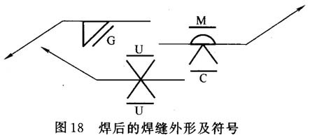 关于焊接符号的表达方法问答（图文教程）,关于焊接符号的表达方法问答,符号,第19张