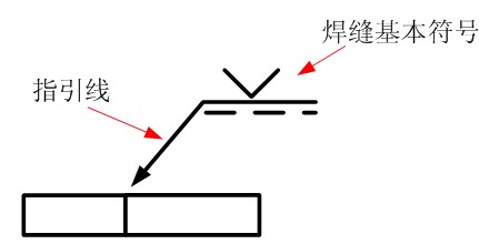 焊接在机械制图中如何标注（图文教程）,焊接在机械制图中如何标注,图中,标注,教程,第2张