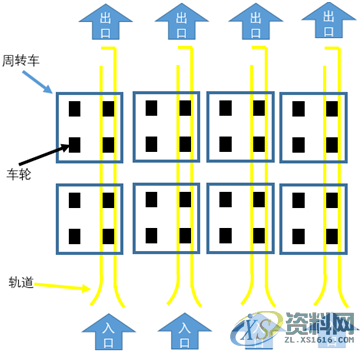 注塑防错那些事,模具,产品,我们,第12张