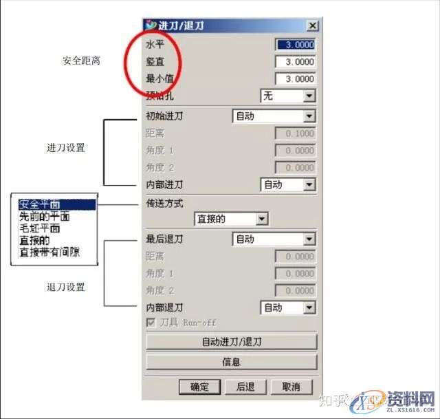 UG编程：UG8.0_CAM编程参数详解,参数,第7张