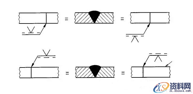 焊接符号及焊接位置说明(图文教程),焊接符号及焊接位置说明,图中,箭头,符号,第2张