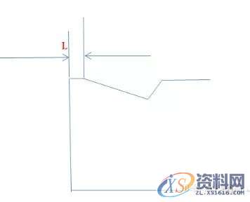 CNC数控老师傅谈刀具切削三要素的加工秘籍！,数控,第10张