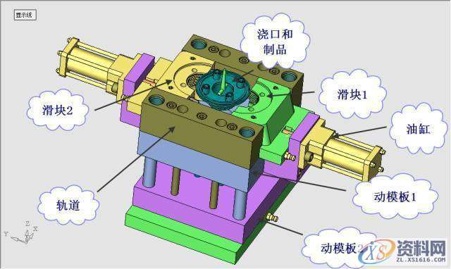 经典案例：螺旋盖模具动模缩芯,油缸,模板,浇口,制品,第8张