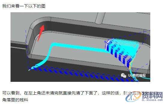 UG编程在清角的出现断刀的原因以及解决方法,mso,设计培训,font,第1张