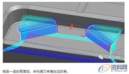 UG编程在清角的出现断刀的原因以及解决方法,mso,设计培训,font,第4张