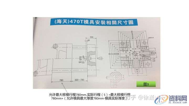 做好13点注塑机参数核对，小白变老师傅！,模具,是否,厚度,第7张