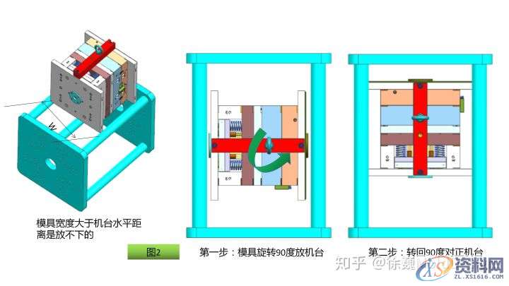 做好13点注塑机参数核对，小白变老师傅！,模具,是否,厚度,第6张