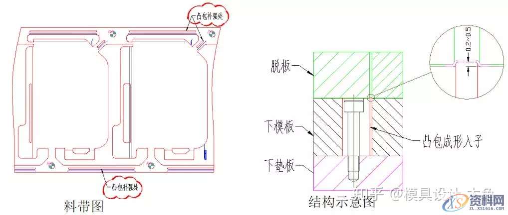 五金冲压模具设计技巧,设计培训,冲头,第2张