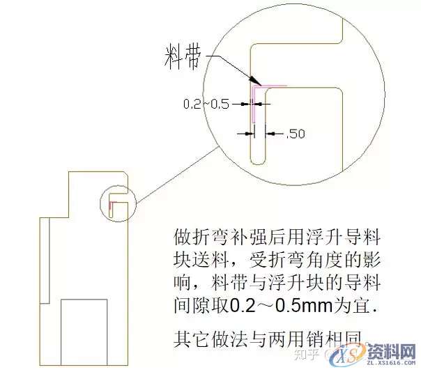 五金冲压模具设计技巧,设计培训,冲头,第4张