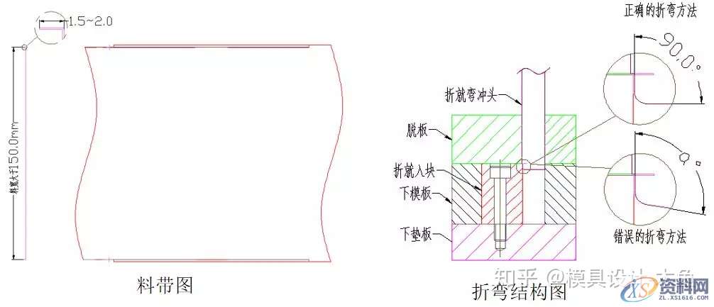 五金冲压模具设计技巧,设计培训,冲头,第3张