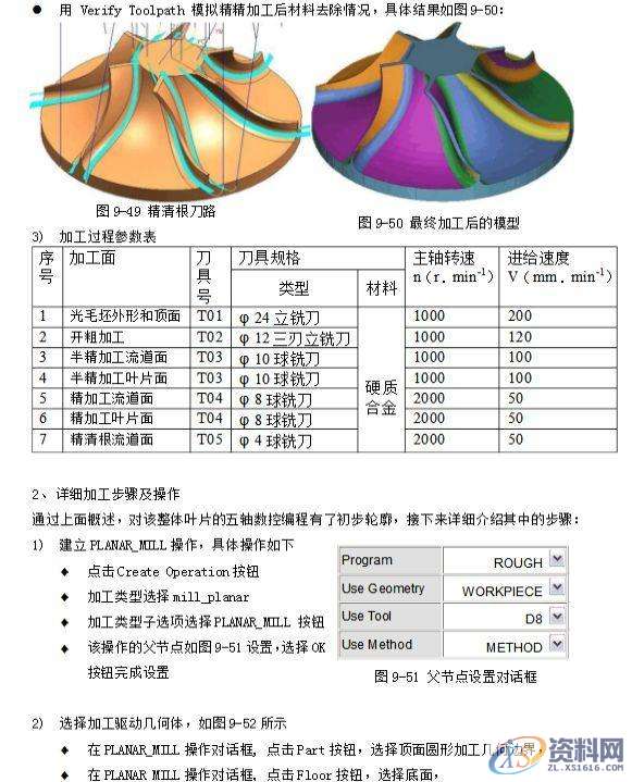 一个叶轮的五轴编程之旅，来看看它的历程吧！,第4张