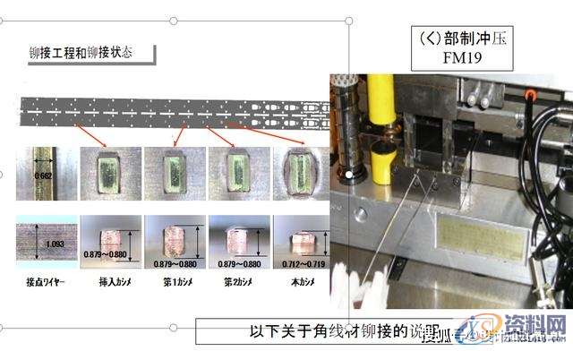 最全面通俗易懂的冲压模具知识,弯曲,冲头,模架,拉伸,第7张