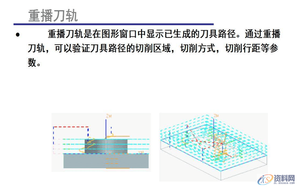 数控操机太累太辛苦？那你怎么还不学数控编程呢~,加工,设置,选择,第33张