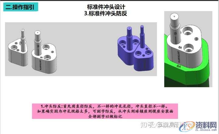 模具设计篇：冲压模具设计的修边冲孔模具设计指引,mso,设计培训,结构,font,第12张