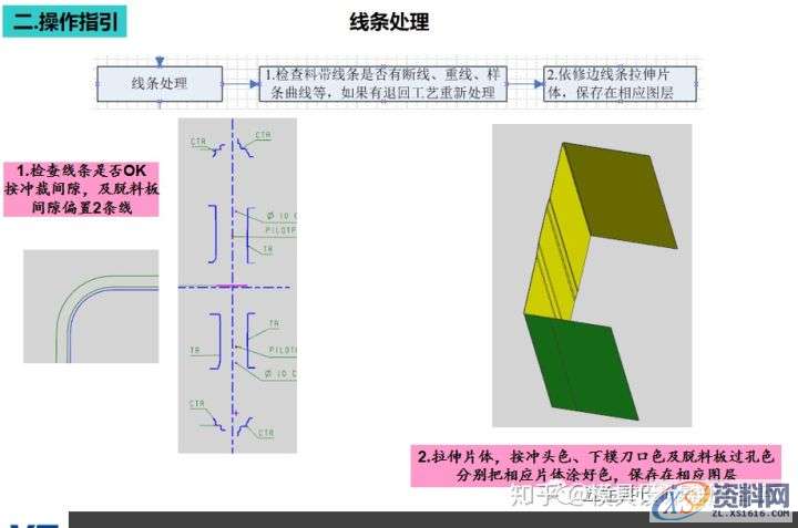 模具设计篇：冲压模具设计的修边冲孔模具设计指引,mso,设计培训,结构,font,第3张