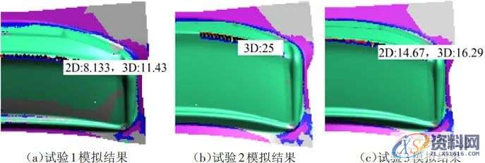 汽车模具设计之冲压件滑移线数值模拟研究,板料,成形,正交,第8张