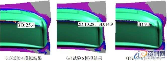 汽车模具设计之冲压件滑移线数值模拟研究,板料,成形,正交,第9张